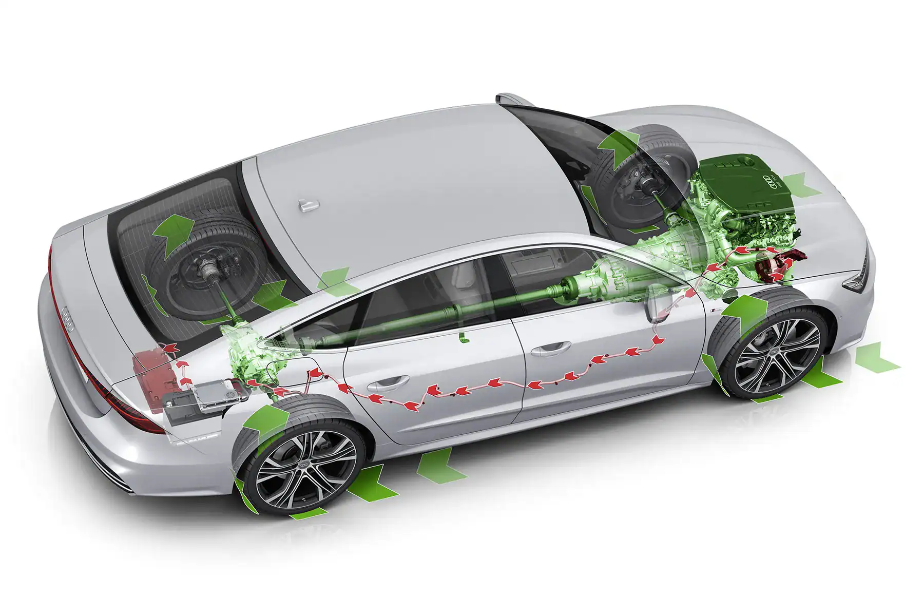 How Hybrid Cars Differ from Regular Gas Cars – A Mechanic’s Perspective | iHybrid Battery | Lower Mainland